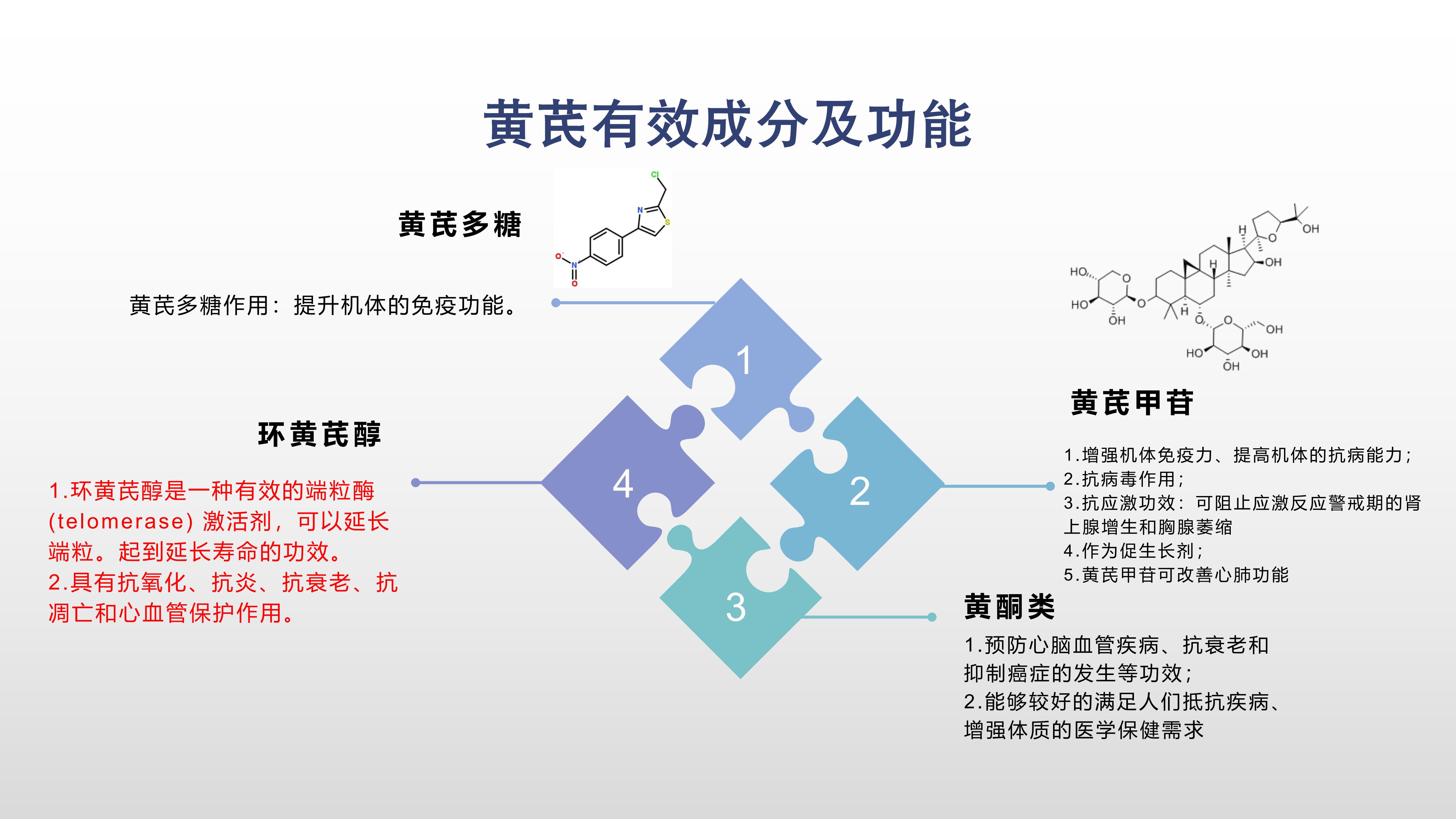 中医药产业 (1).jpg