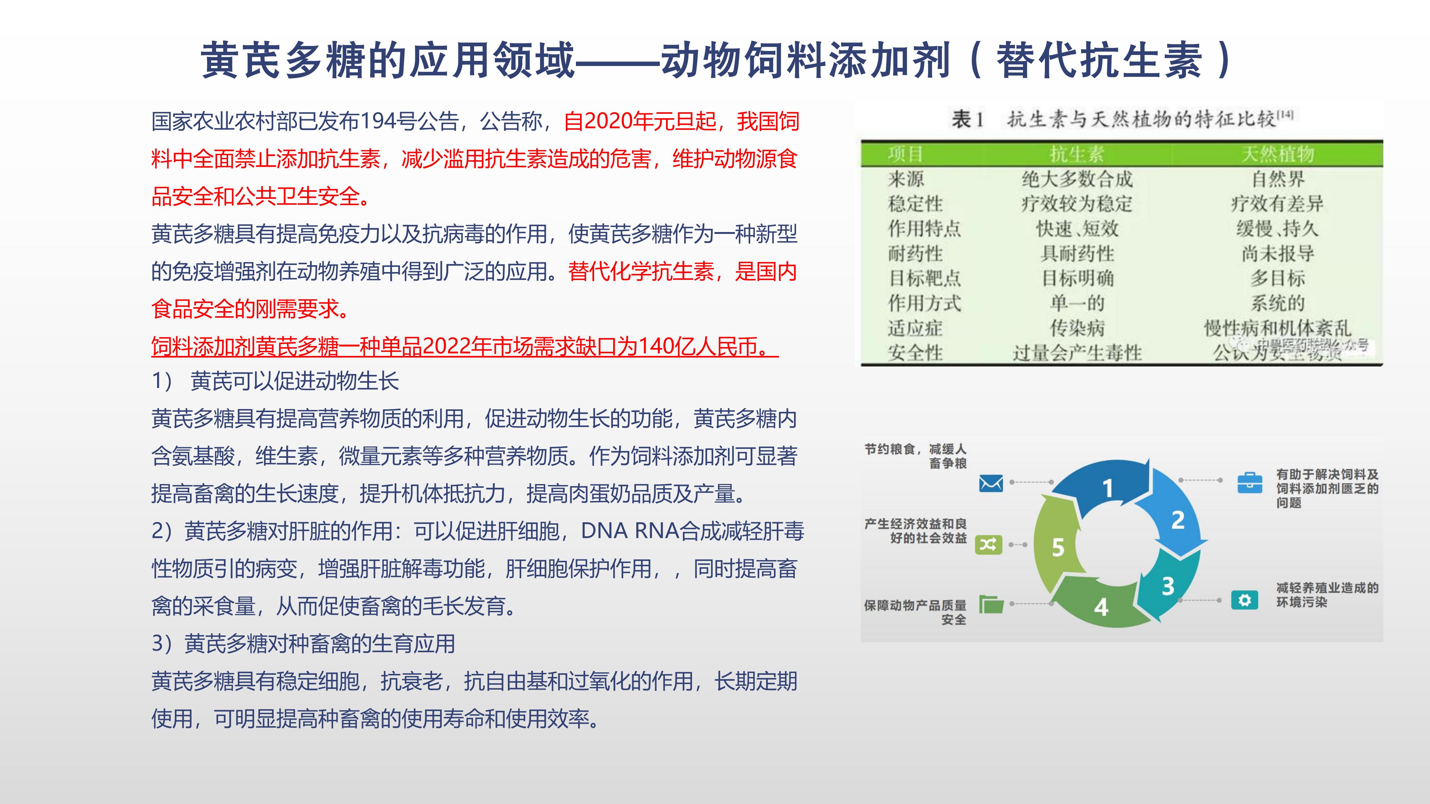 中医药产业 (2).jpg
