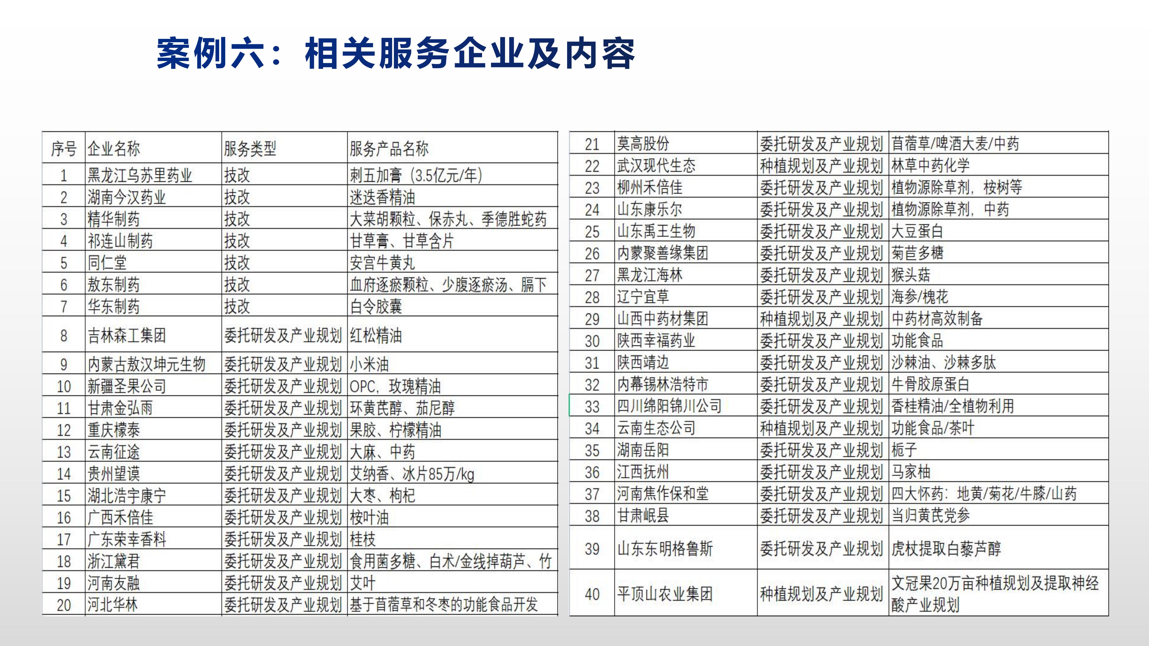 中医药产业 (12).jpg
