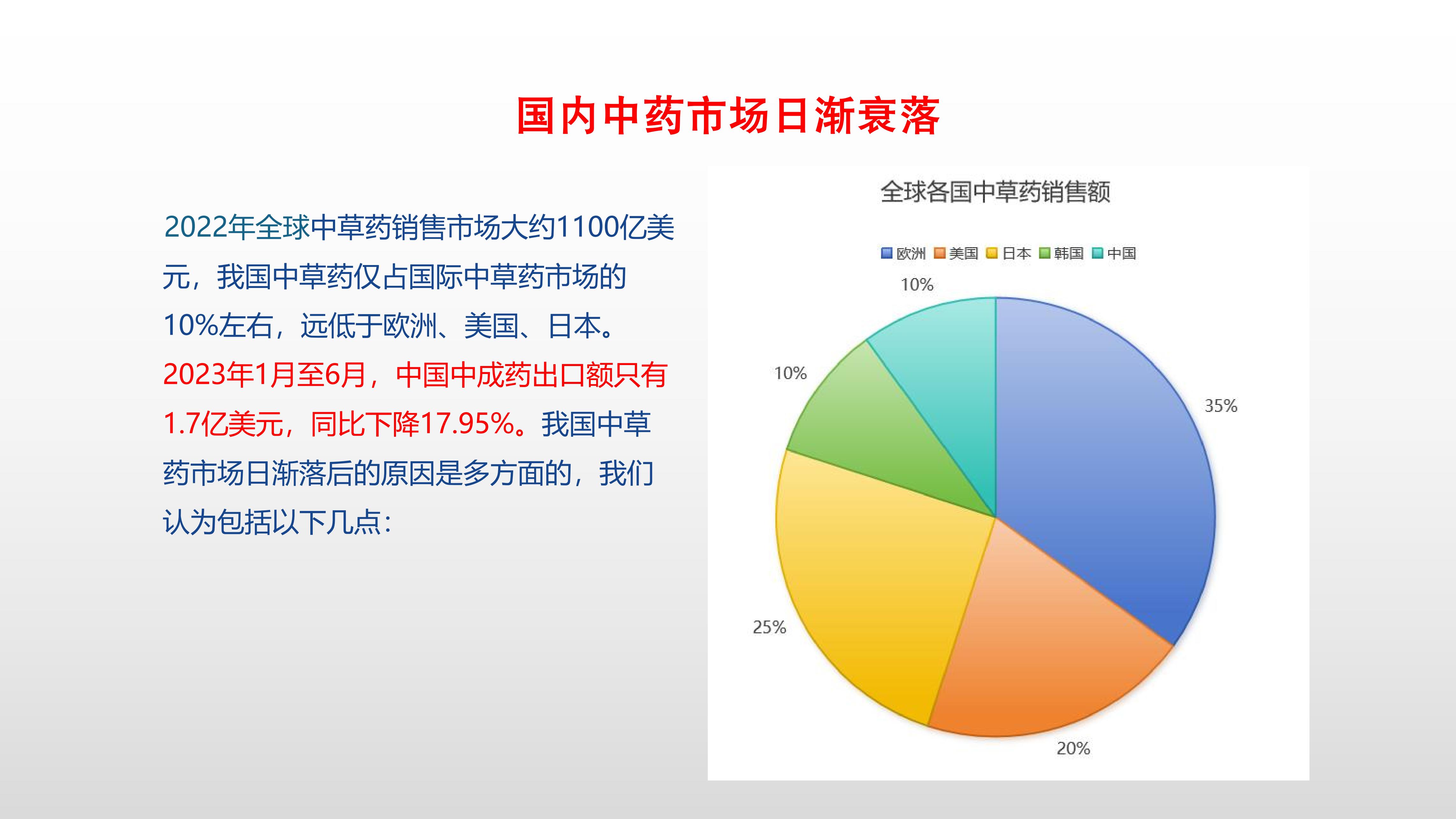 中医药产业 (7).jpg